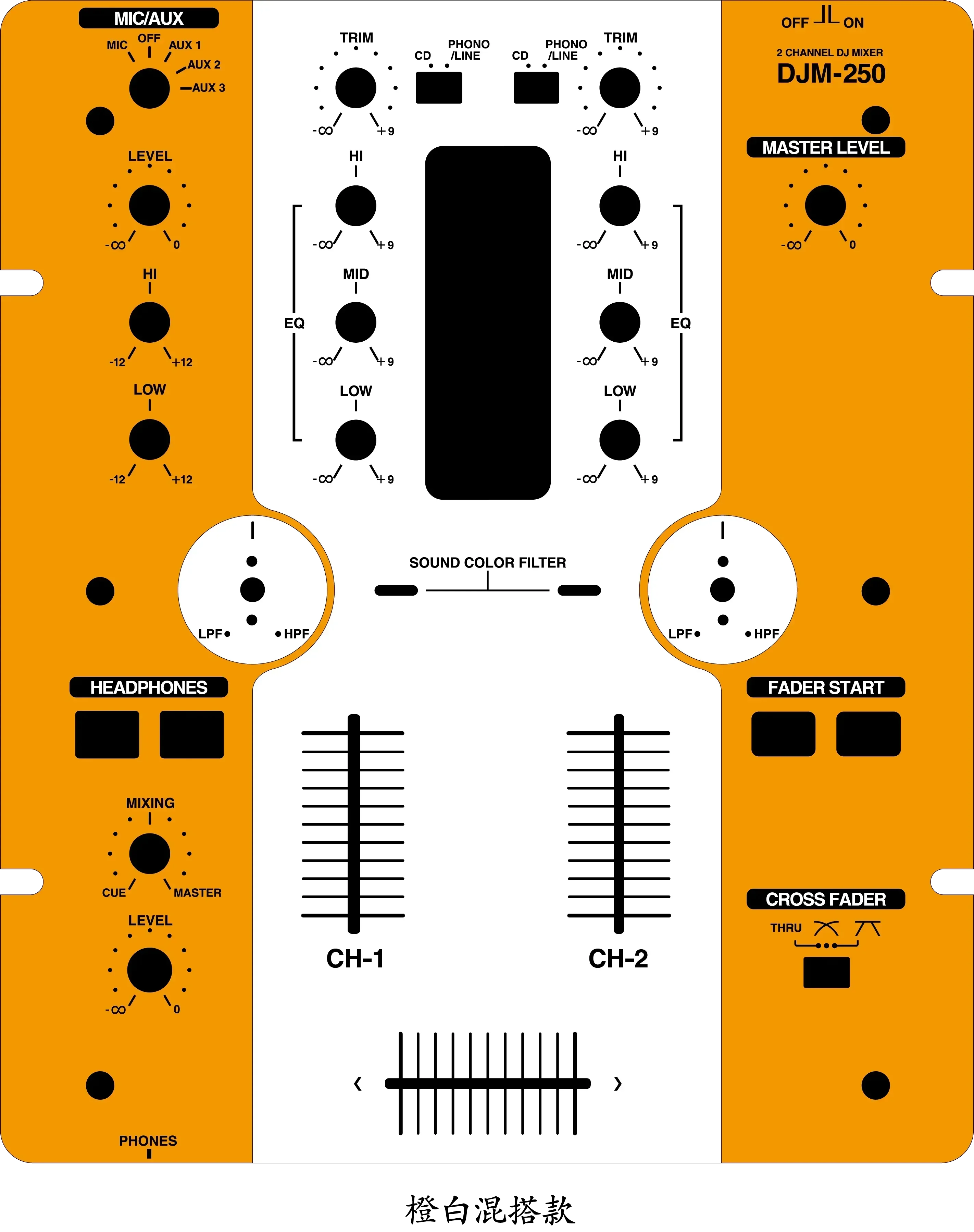 DJM-250 Skin Mixer Panel Prote - Headphone Amplifier Dac 评论和价格