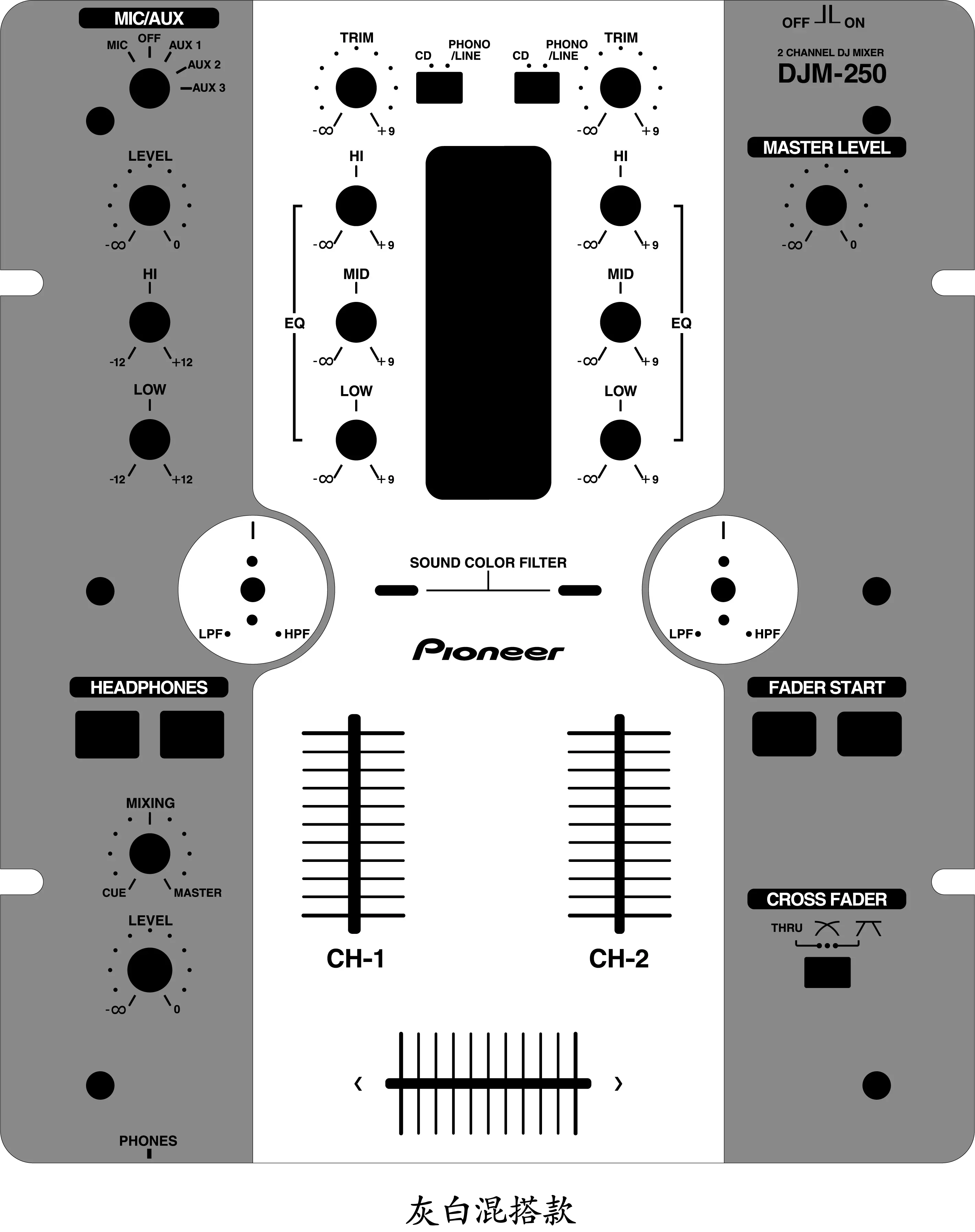 DJM-250 Skin Mixer Panel Prote - Headphone Amplifier Dac 评论和价格